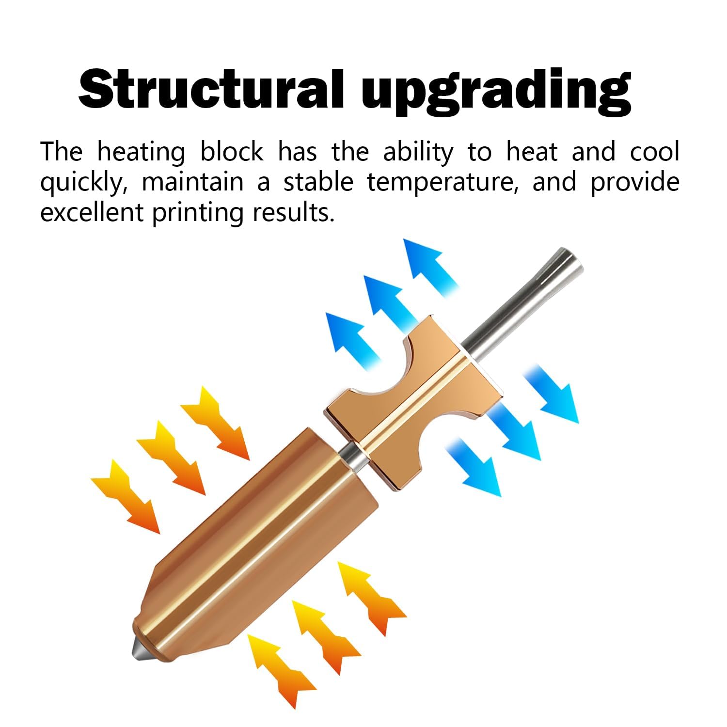 2 Pcs 0.4MM Integrated Adventurer 5X Nozzle Compatible with Flashforge AD5X 3D Printer Hotend Heating Block Part, Extra 3Pcs Silicone Socks+ 3Pcs Nozzle Wipers, AD5X Accessories