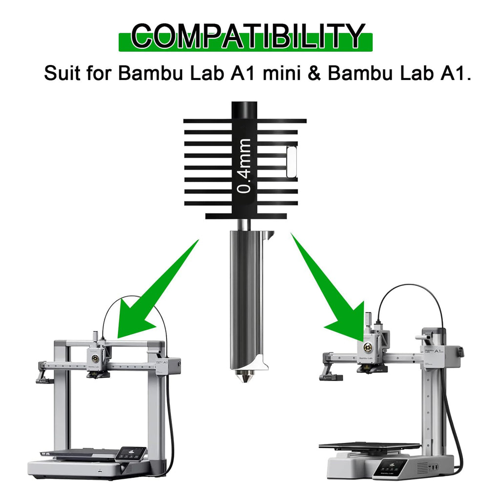 2 Pack A1 Mini & A1 Hotend Kit, 0.4mm Hardened Steel Nozzle, High-Temperature Print Head Extruder Replacement for Bambu Lab A1/A1 Mini 3D Printer, Includes 2PCS Silicone Cover Socks & Wrench