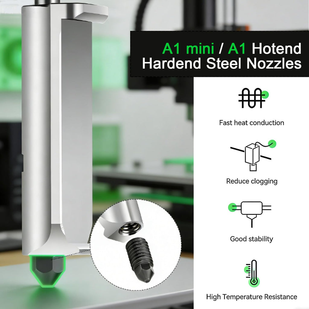2 Pack A1 Mini & A1 Hotend Kit, 0.4mm Hardened Steel Nozzle, High-Temperature Print Head Extruder Replacement for Bambu Lab A1/A1 Mini 3D Printer, Includes 2PCS Silicone Cover Socks & Wrench