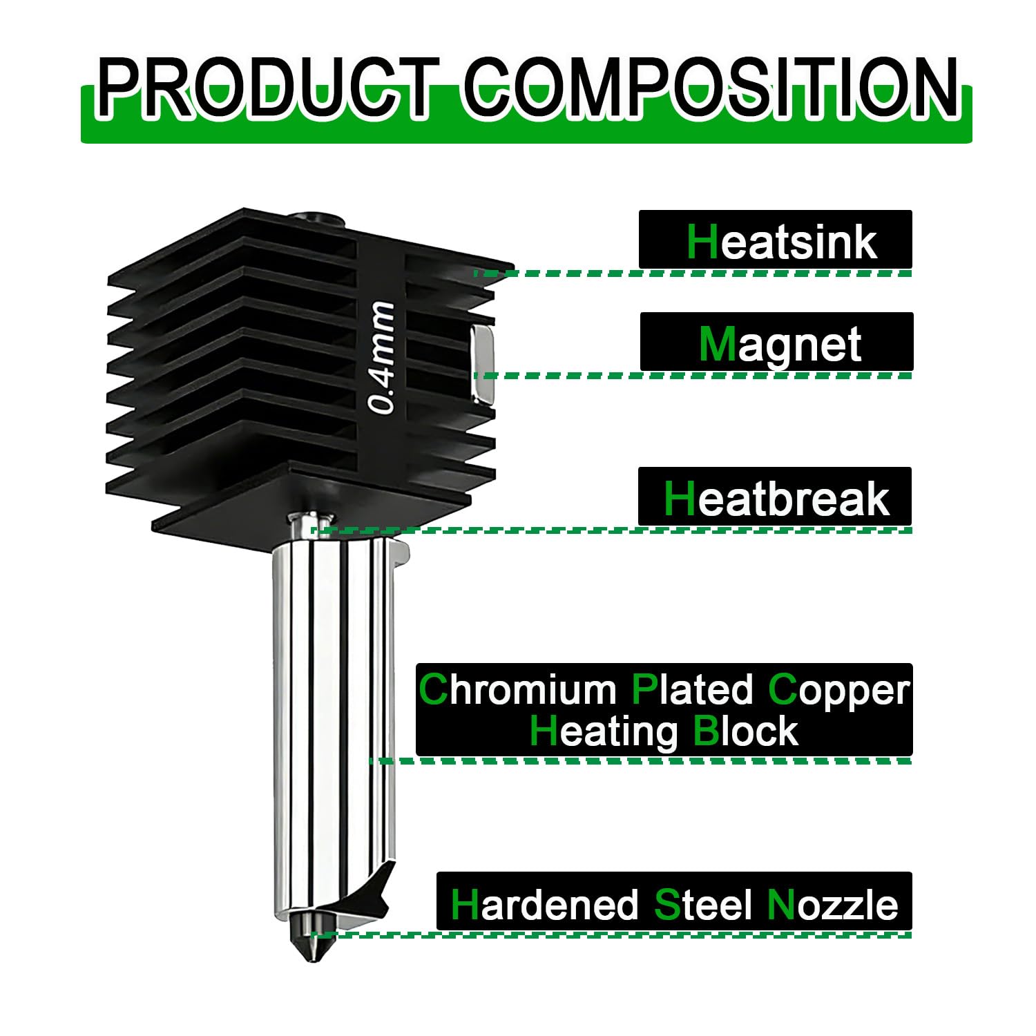 2 Pack A1 Mini & A1 Hotend Kit, 0.4mm Hardened Steel Nozzle, High-Temperature Print Head Extruder Replacement for Bambu Lab A1/A1 Mini 3D Printer, Includes 2PCS Silicone Cover Socks & Wrench