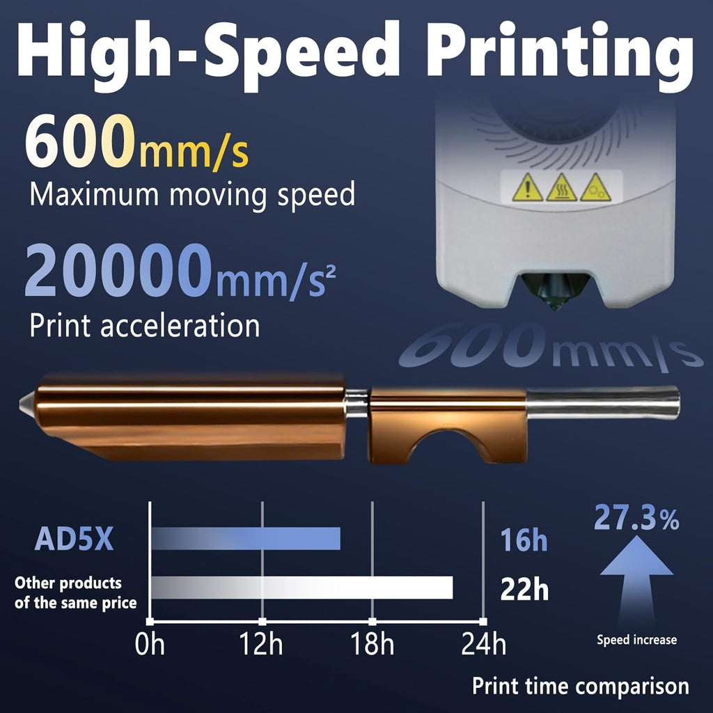 2 Pcs 0.4MM Integrated Adventurer 5X Nozzle Compatible with Flashforge AD5X 3D Printer Hotend Heating Block Part, Extra 3Pcs Silicone Socks+ 3Pcs Nozzle Wipers, AD5X Accessories